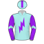 Manfred Man