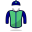 T D Easterby