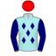 Silk