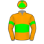 Tony Gollan