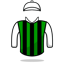 R Lopez