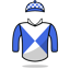 Dermot Anthony Mcloughlin