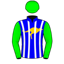 Gordon Strang