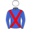 Tony Gollan