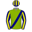 Kris Lees