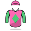 Willie Mullins