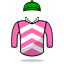 Silk