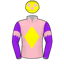 Silk
