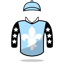 A N Varga