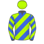 Neville Parnham