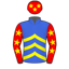 Tim Fitzsimmons
