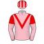 Mark Newnham
