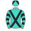 Nevin Eades
