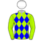 Peter Sinclair