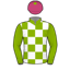 Nigel Blackiston