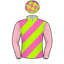 Silk