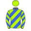 Neville Parnham