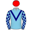 Terry Mcgovern