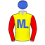 Anthony Mountney