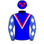 D Whyte