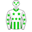 Peter Green