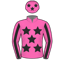 Tom Button