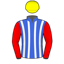 Rodney Foster
