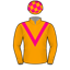 Mark Newnham