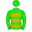 Ray Besanko