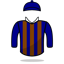 T D Easterby