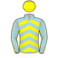 Mark Greig