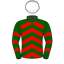 Chris Waller