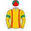 Gavin Sharrock