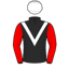 Tom Dabernig