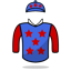 Dan Skelton