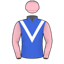 Silk