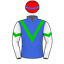 D Whyte