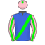Bob Mahon
