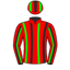 Wayne Baker