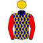 Grahame Begg