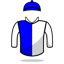 Sergio S Perez