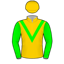 Timothy Mcguigan