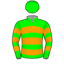 Ray Besanko