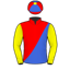 Glenn Richardson
