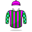 A Wyrzyk