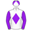 P J Dellar