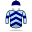 Ed Dunlop