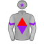 Manfred Man