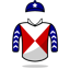 Gordon Elliott
