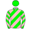 Wayne Martyn
